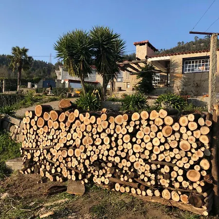 Casa Da Ventozella Landhuis Penafiel